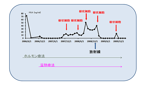 Ǘ17摜